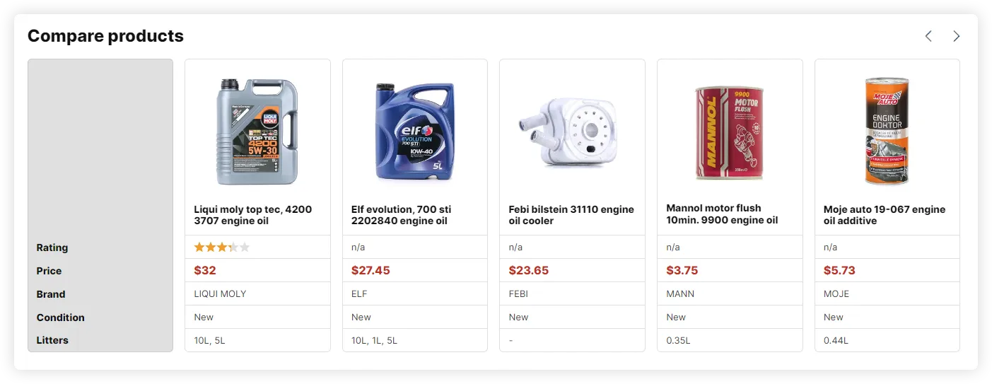 ULKSUPPLY - Online Store, Key Programming Tool . Diagnostic Tools