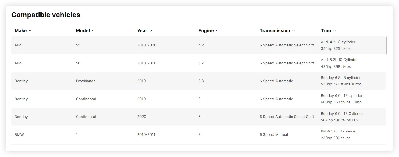 ULKSUPPLY - Online Store, Key Programming Tool . Diagnostic Tools